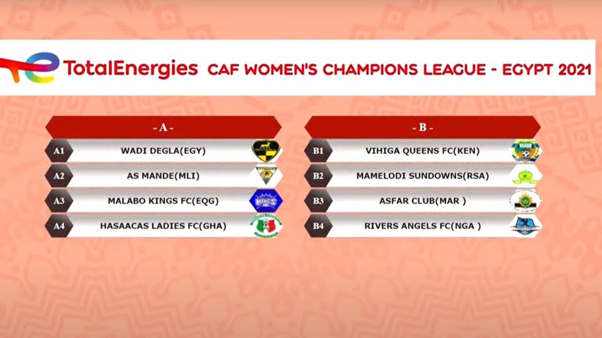 Caf Women's Champions League: Rivers Angels want to leave a mark – Edwin Okon thumbnail