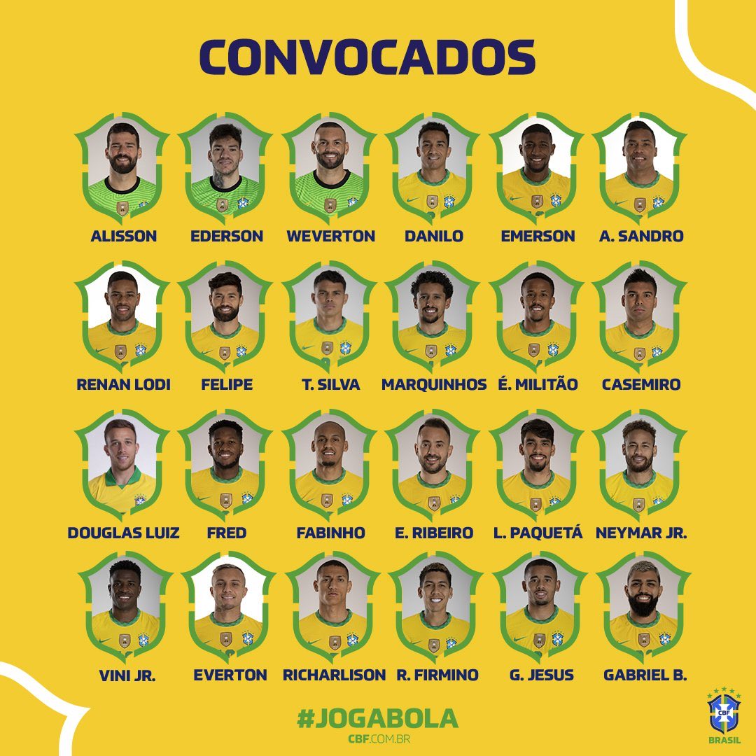 Brésil - Vinicius (Real Madrid) fera la Copa América mais pas les JO