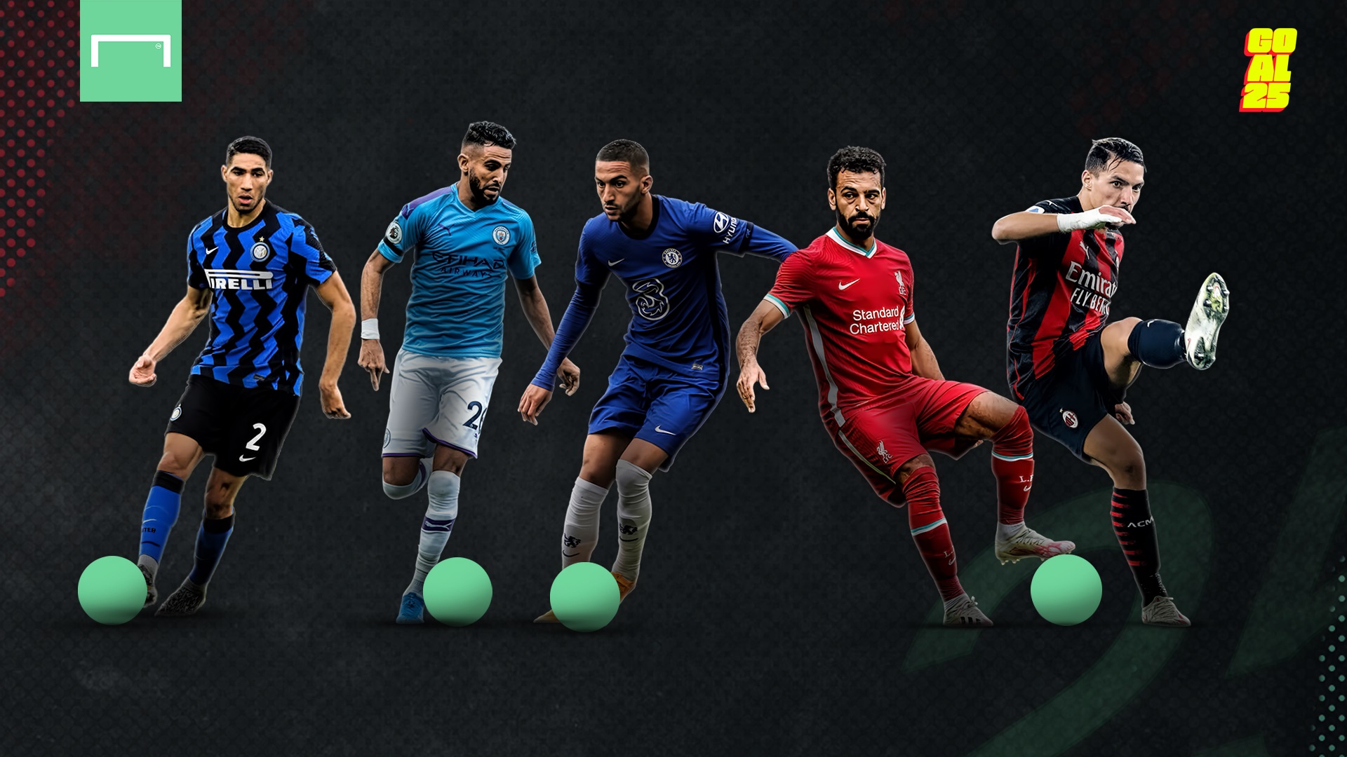 Goal 25 2020: The best 25 Arab players in the world Goal 25 2020: The best 25 Arab players in the world