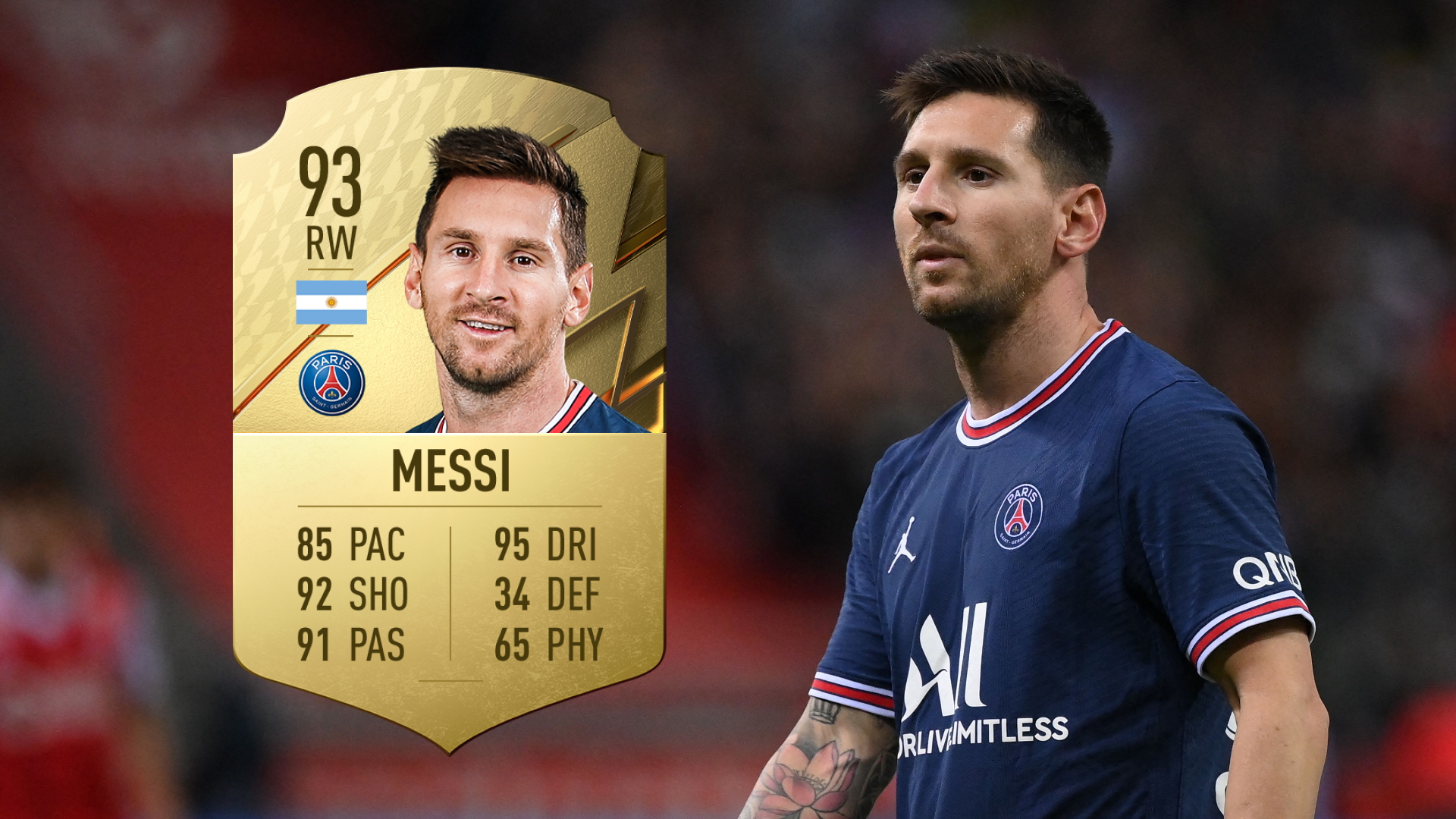 FIFA 22: Messi confirmed as highest rated player as PSG star edges Ronaldo to top spot