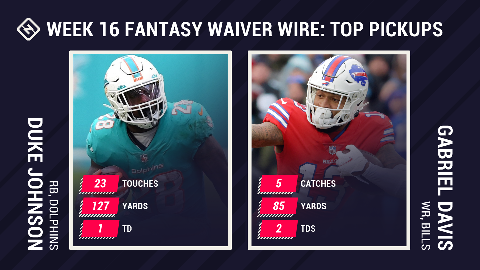 Best Fantasy Week 16 Waiver Pickups Duke Johnson surprises, Gabriel