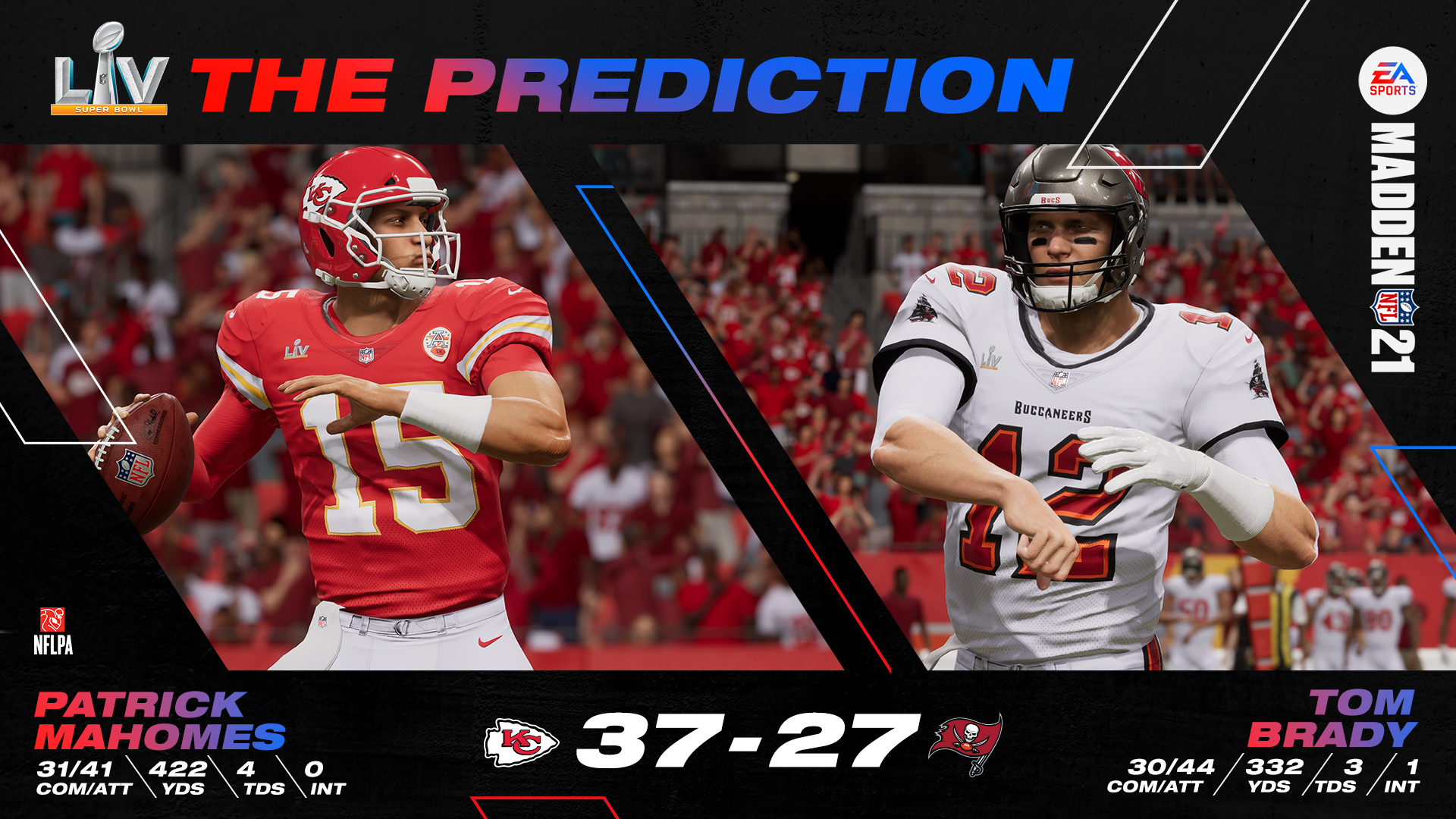Madden Super Bowl predictions 2021: Video game projects close game between Chiefs & Bucs