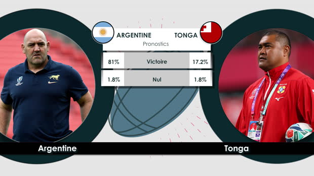 Face à Face - Argentine vs. Tonga