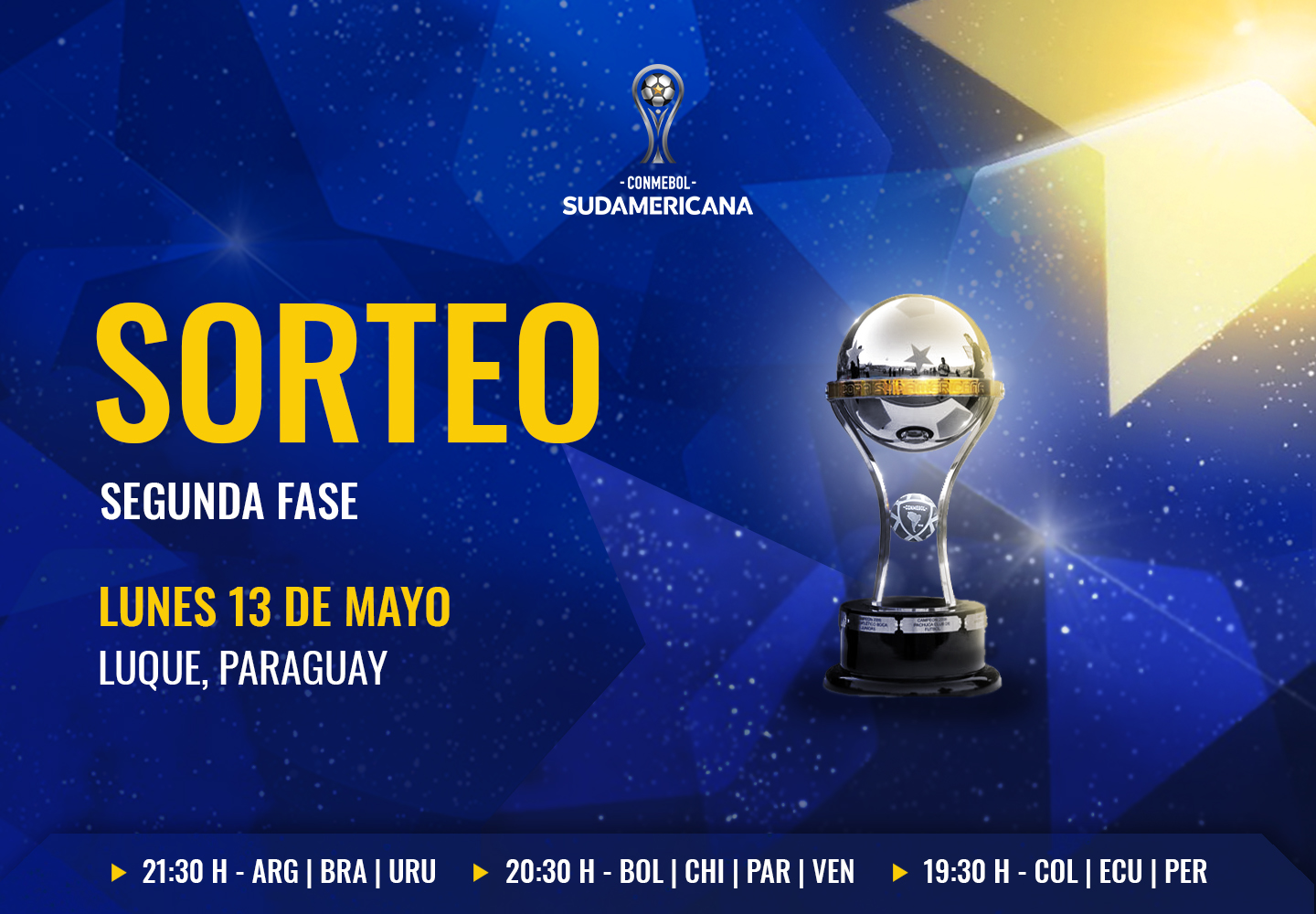 Sorteo De La Segunda Fase De La Conmebol Sudamericana Cuando En Que Horario Donde Es Y Como Es El Formato Copa Sudamericana