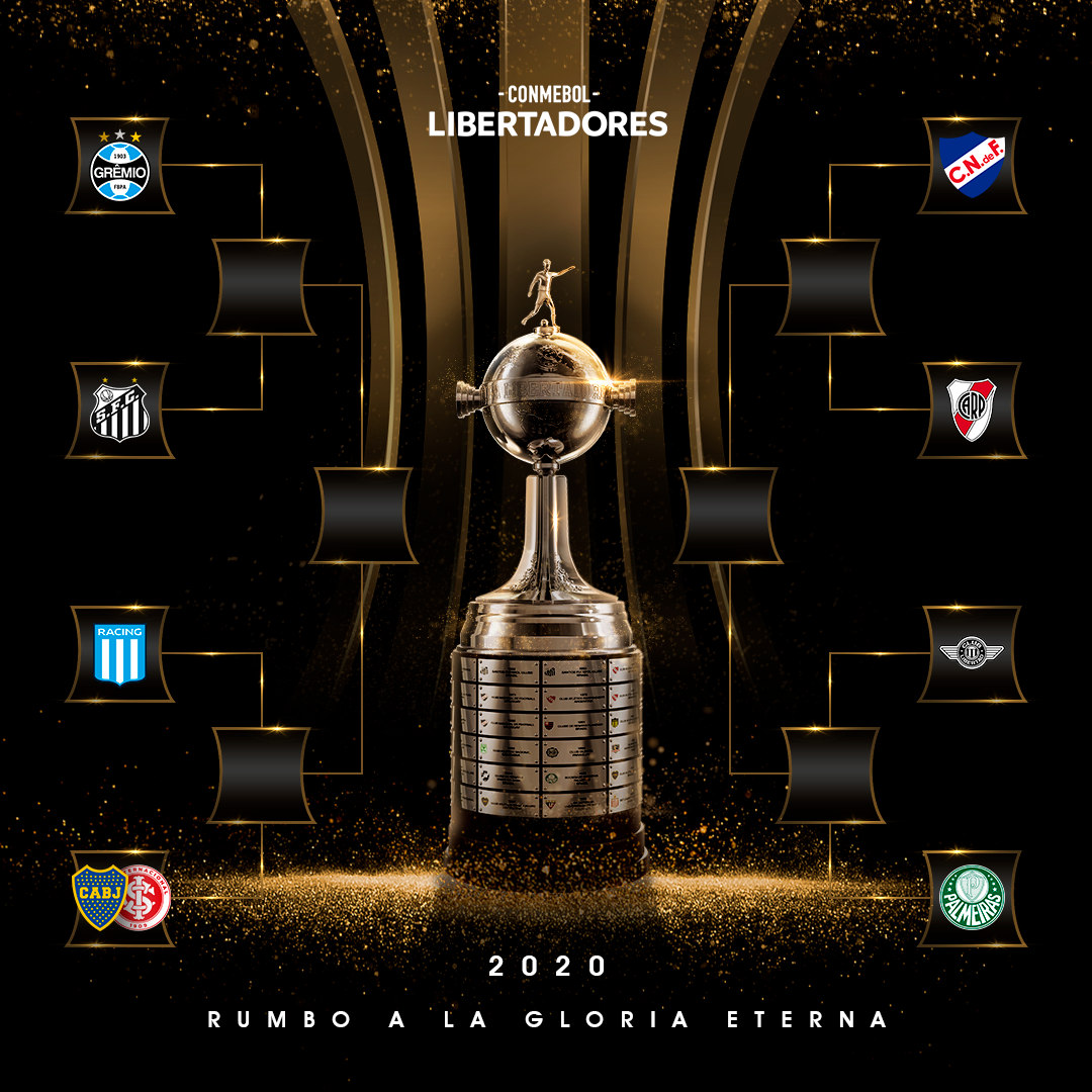 Cuadro Cuartos De Final Copa Libertadores 2020 Clasificados Fixture Y Llave Copa Libertadores