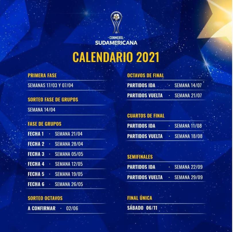 Sudamericana : Matchups Set For Conmebol Sudamericana ...