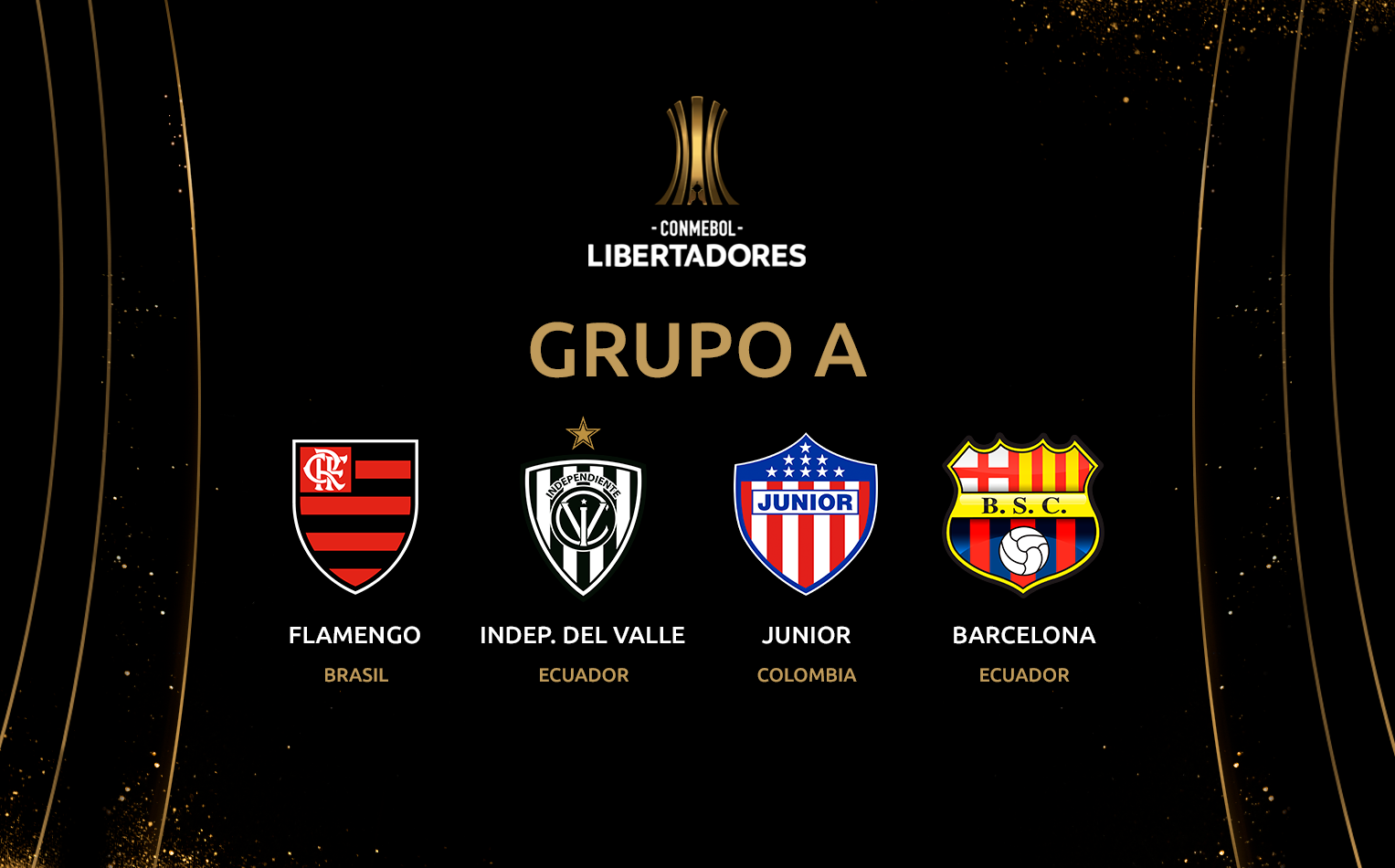 Grupo A Copa Libertadores 2020 Fixture Posiciones Y Calendario De La Zona Que Integran Flamengo Independiente Del Valle Junior Y Barcelona De Guayaquil Copa Libertadores