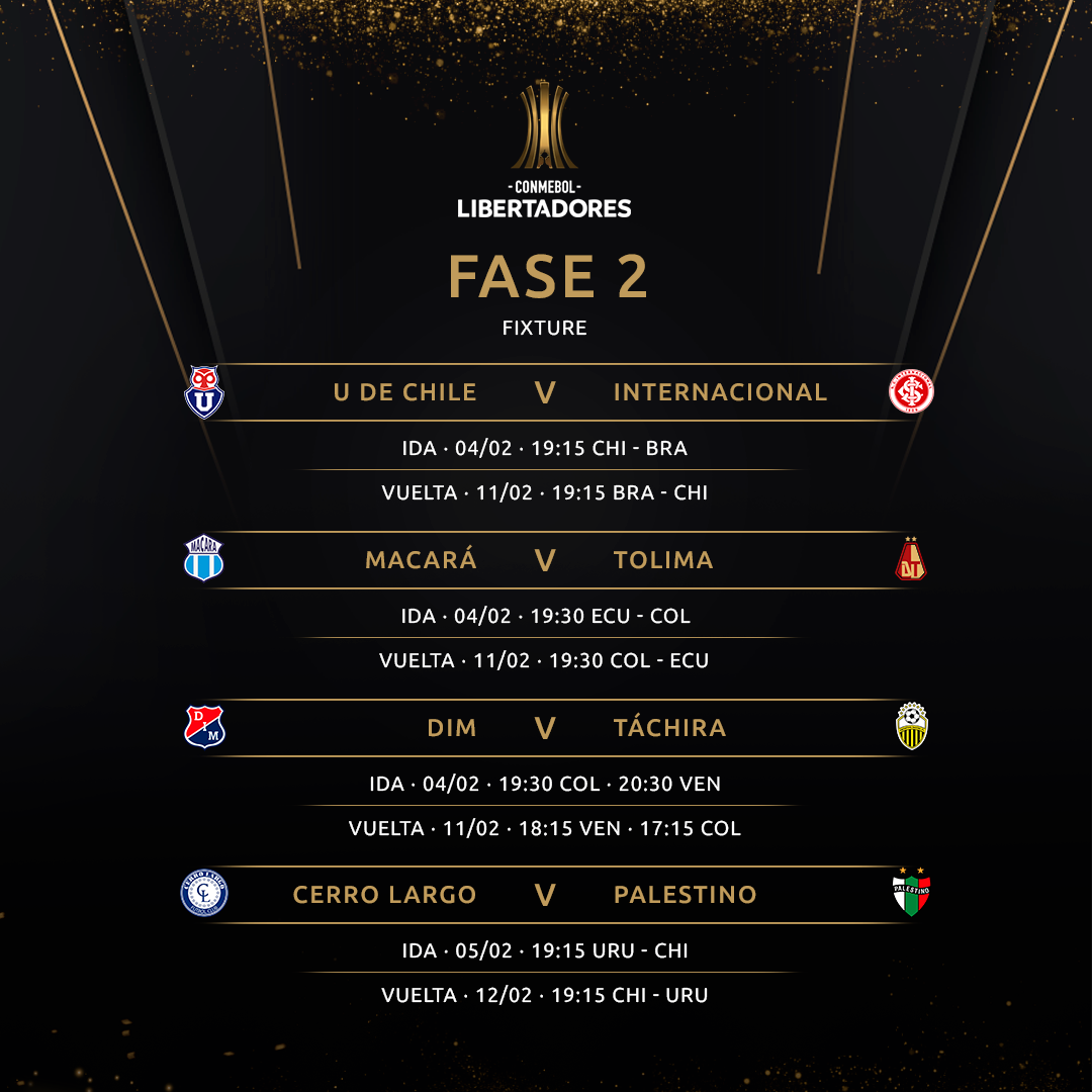 Fase 2 De La Copa Libertadores 2020 Partidos Fixture Horarios Tv Y Que Canales Transmiten Copa Libertadores
