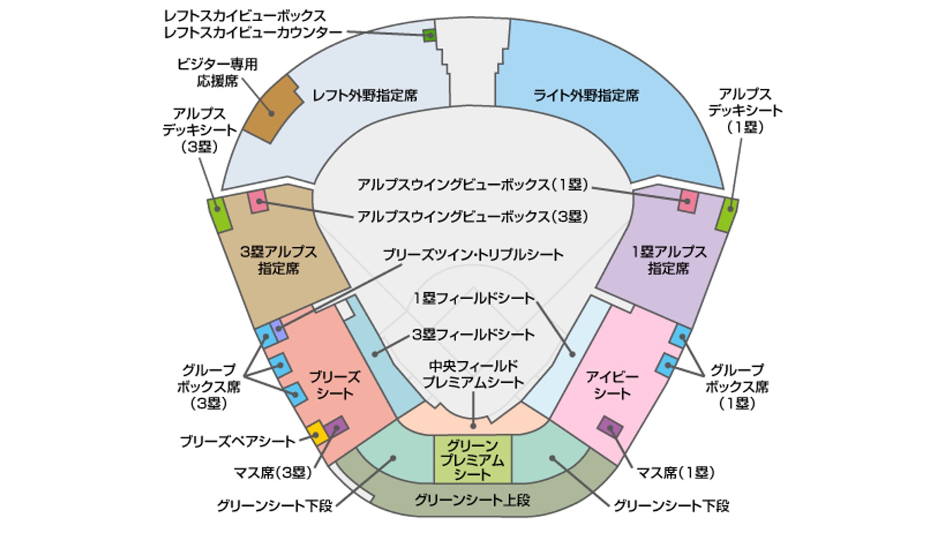 日本シリーズ2023のチケット販売情報 価格・取り方・リセールはある