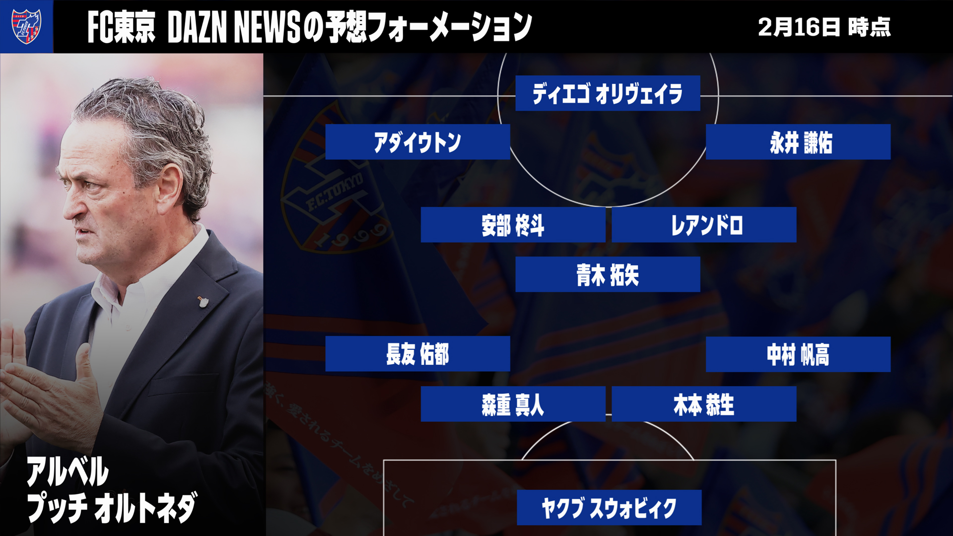 FC Tokyo_Formation_2022