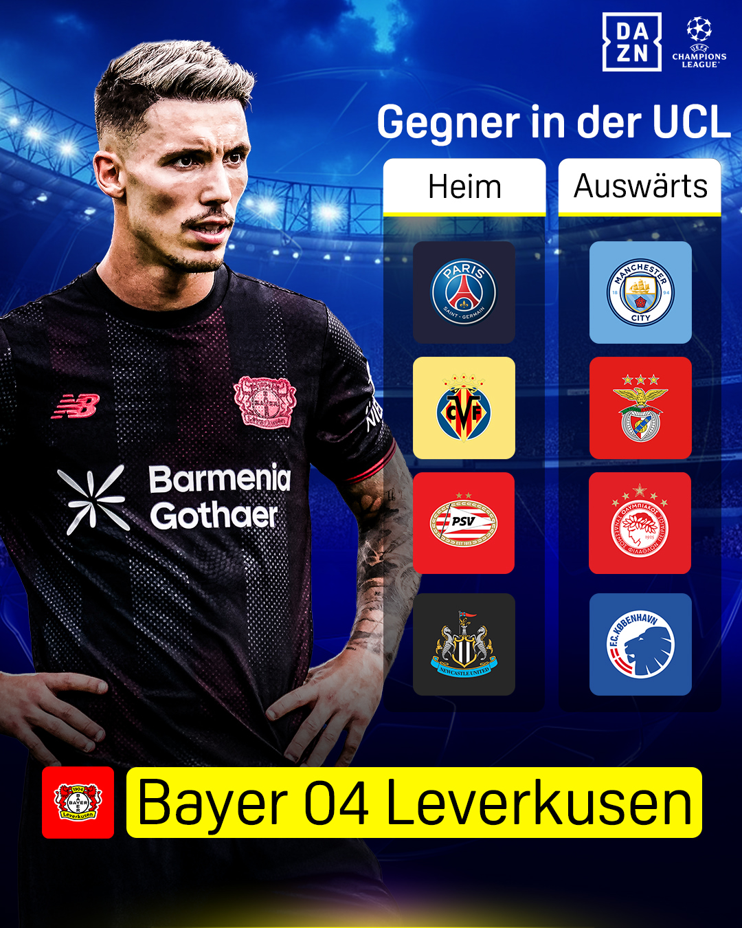 Bayer Leverkusen UEFA Champions League Ligaphase