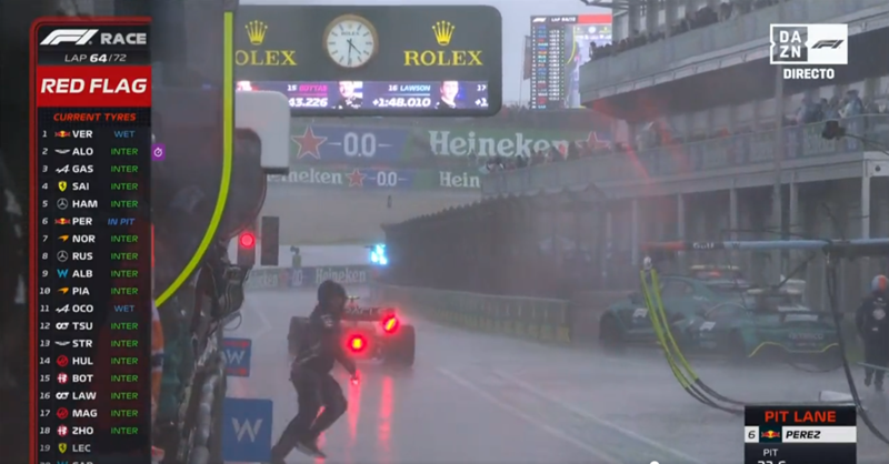 ¿Por qué han sacado bandera roja en el GP de Holanda de F1?