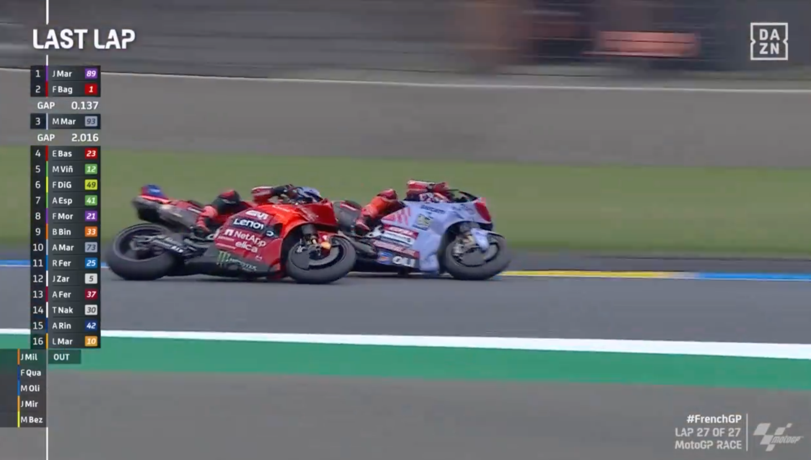 Marc Márquez y su legendario adelantamiento a Pecco Bagnaia para ...