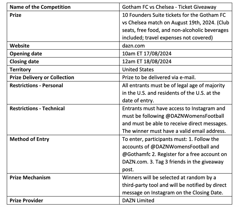 Gotham vs Chelsea - Tickets giveaway: terms and conditions