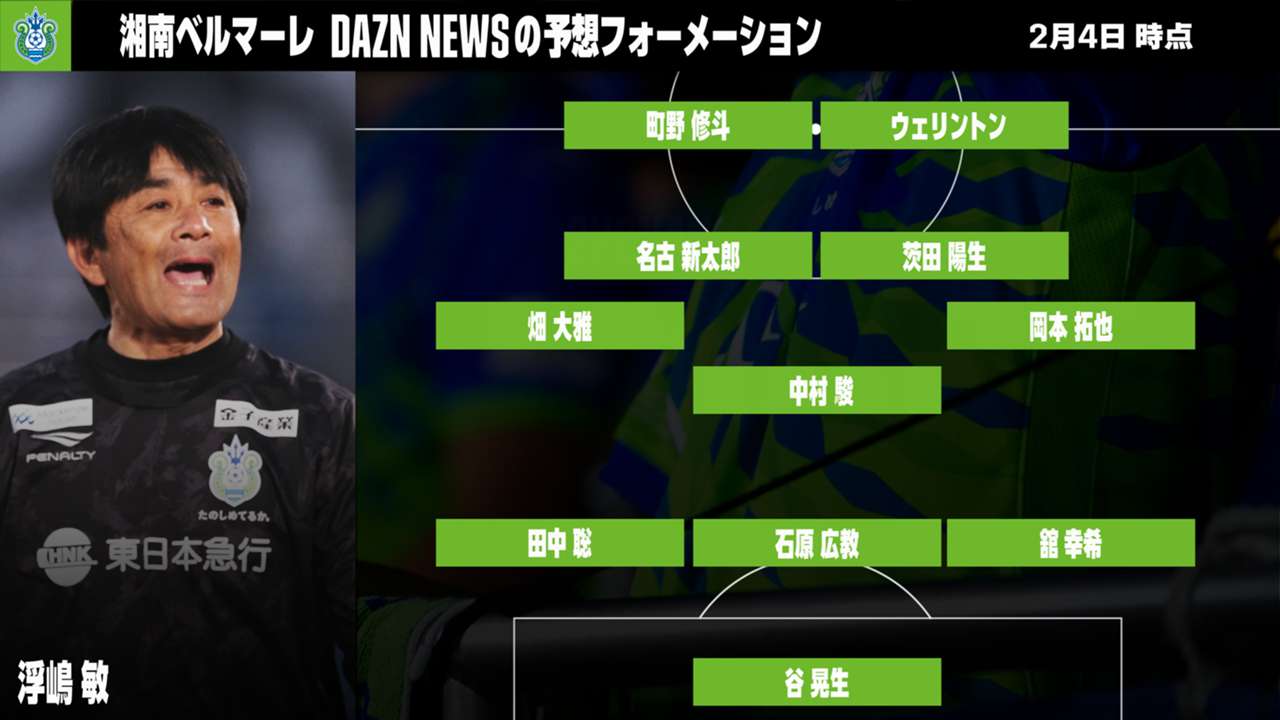 湘南ベルマーレ 注目選手 選手一覧 試合日程 21jリーグ選手名鑑 Dazn News 日本