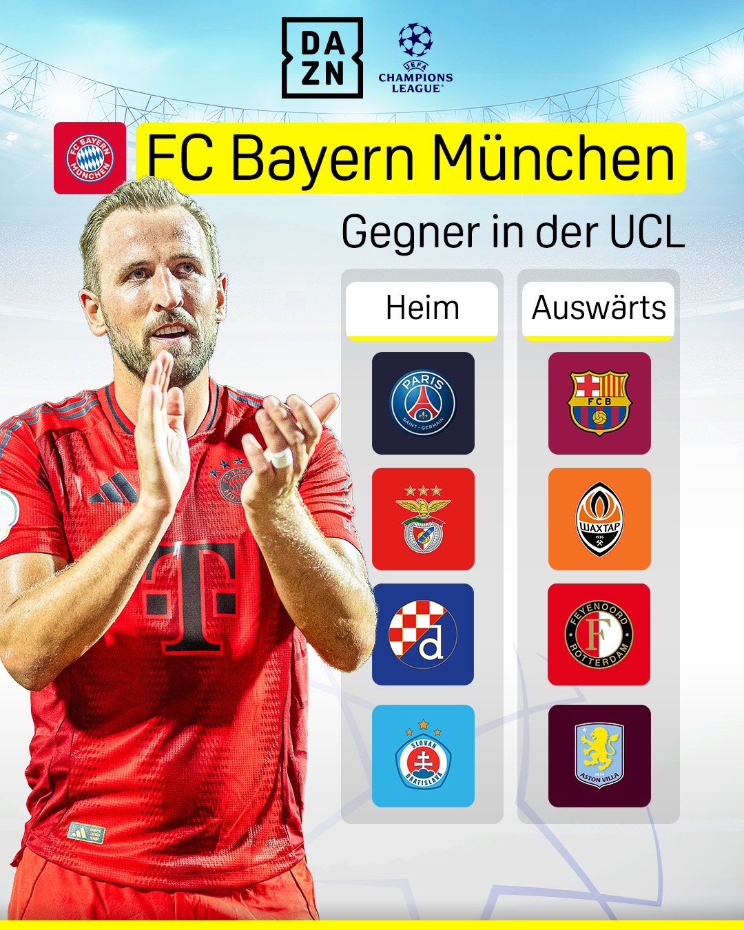 FC Bayern München Gegner Ligaphase UEFA Champions League