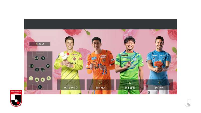 8 9日のj1全試合の公式先発メンバー紹介に注目 母の日 に向けカーネーションで感謝 Jリーグ Dazn News 日本 8 9日のj1全試合の公式先発メンバー紹介に注目 母の日 に向けカーネーションで感謝 Jリーグ Dazn News 日本