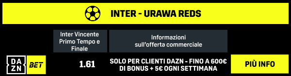 inter urawa odds