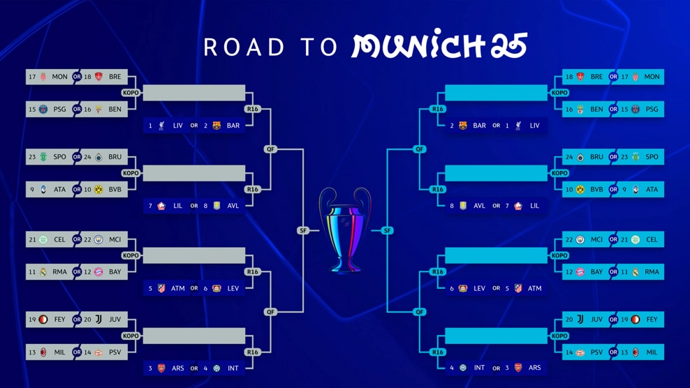 bracket