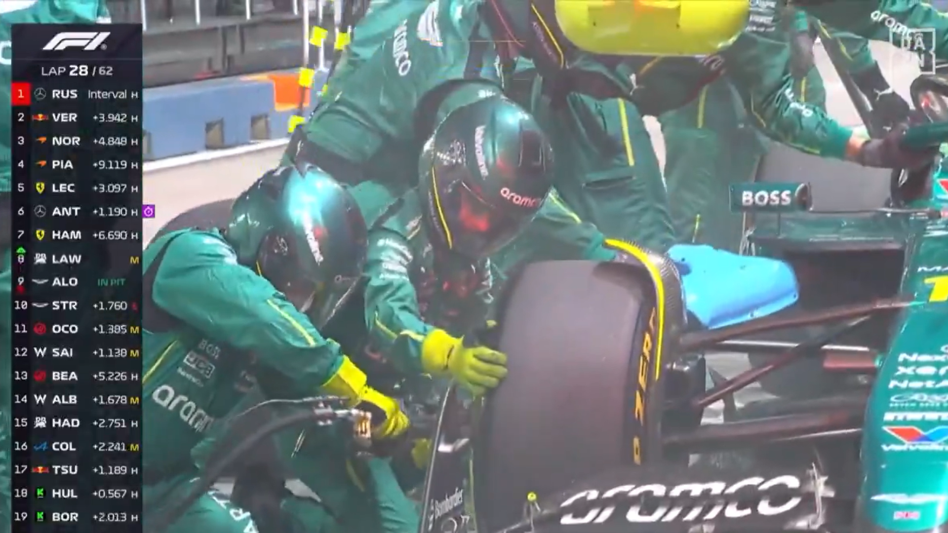 VÍDEO | Aston Martin y su terrible parada en boxes: ¡arruinó la gestión ...