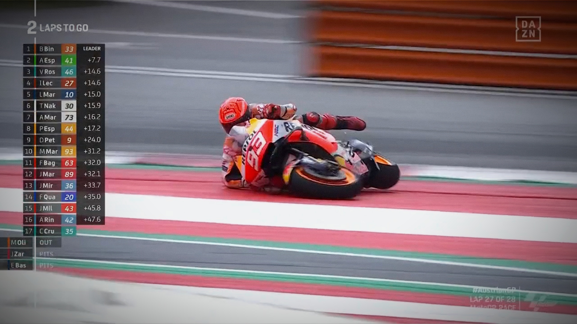 Marc Márquez y la caída que condenó sus opciones de podio en el GP de ...