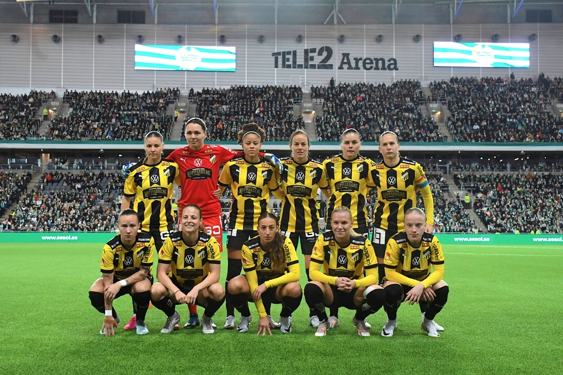 Get to know the teams of the UWCL Quarter Finals: A closer look at BK Häcken