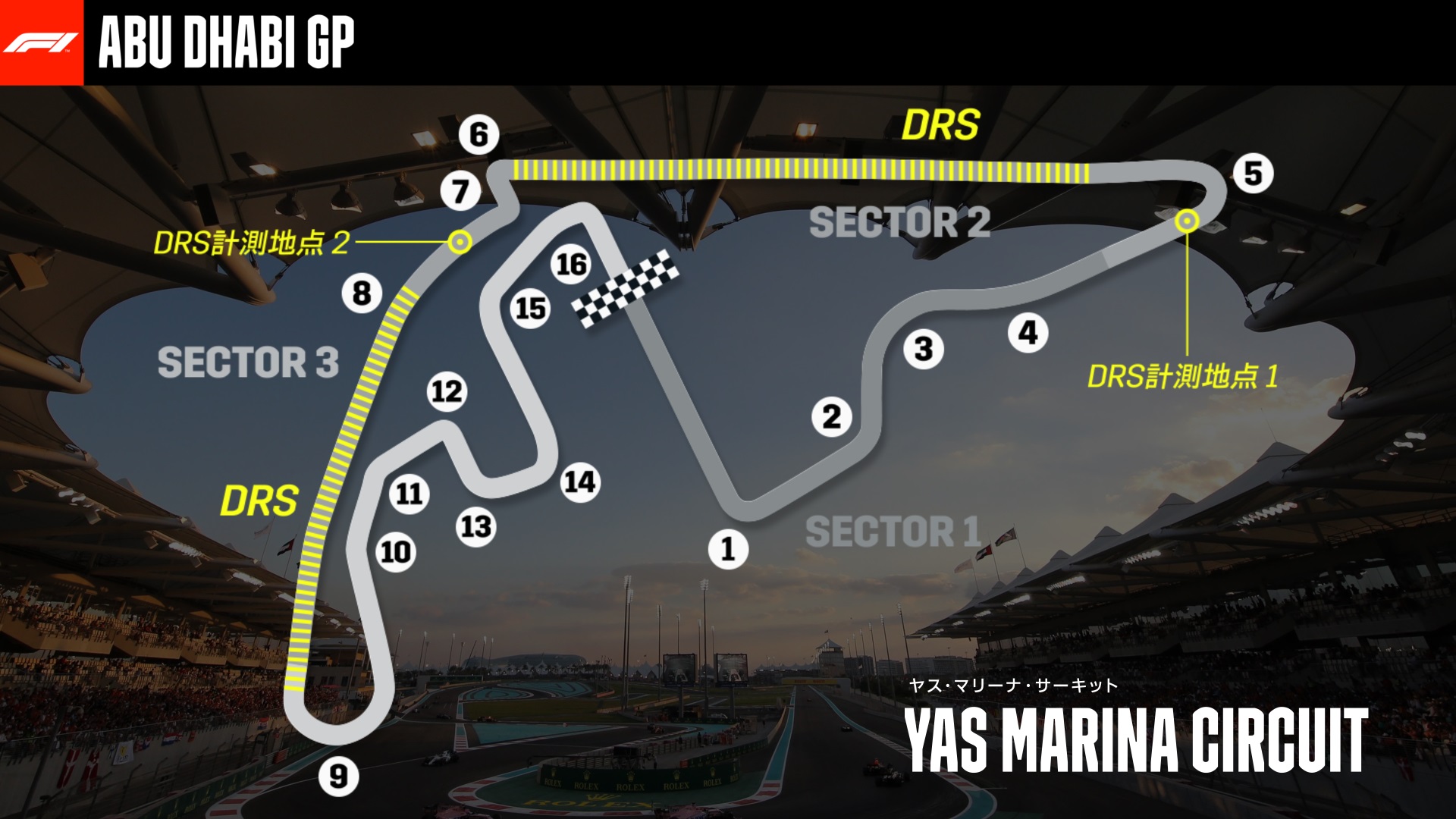 2021-10-27 Abu Dhabi Yas Marina Circuit, Abu Dhabi Circuit F1 Formula 1