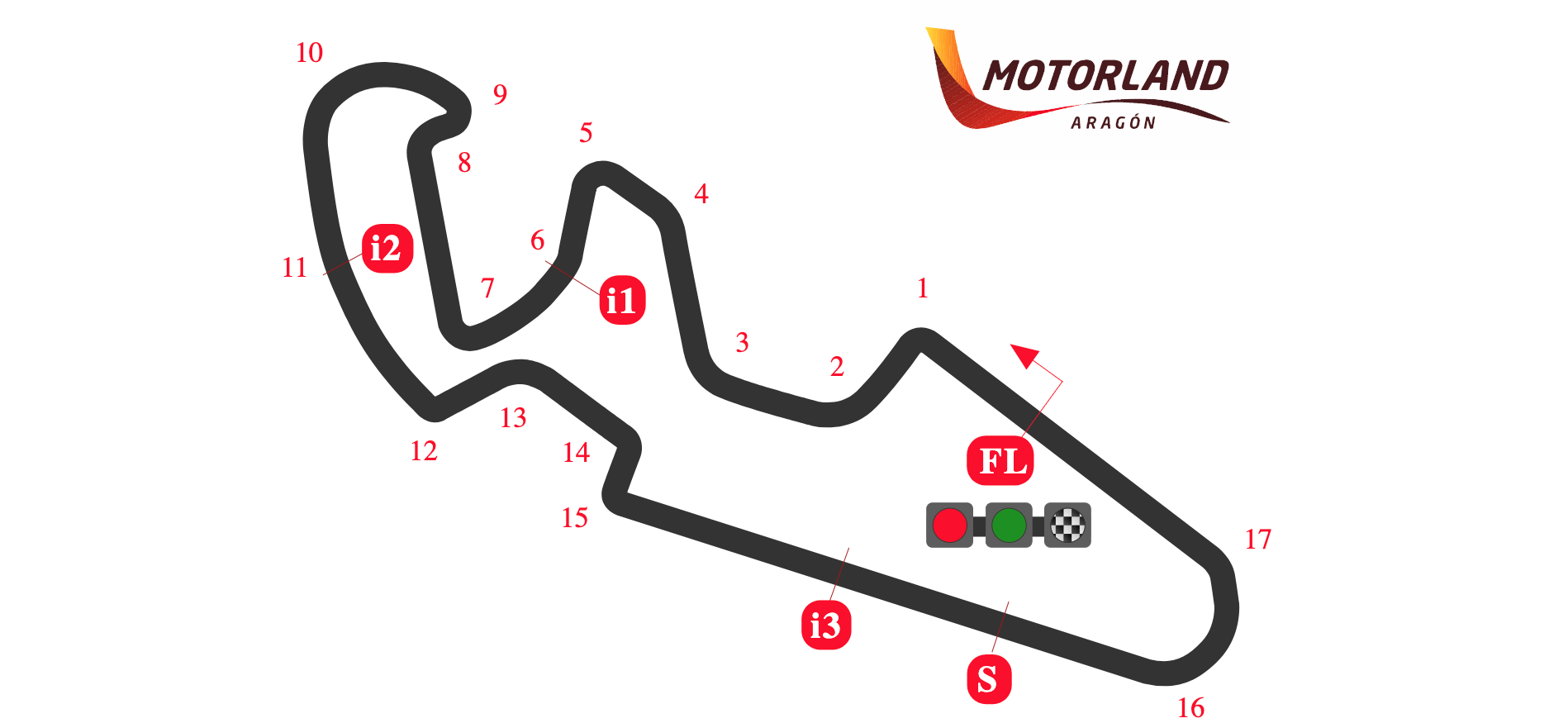 MotorLand Aragon