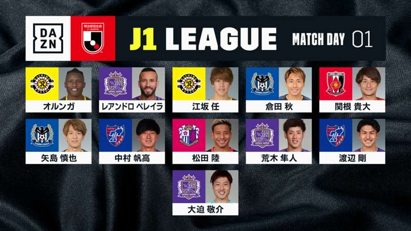 J1第1節ベストプレイヤー