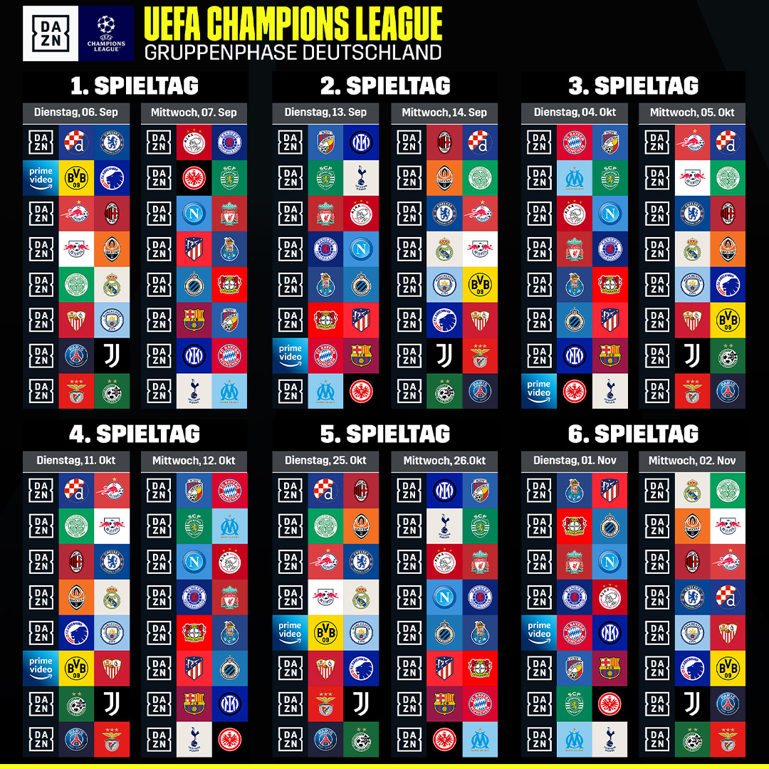 Champions League 2022 2023 Gruppenphase Übertragung DAZN Amazon Prime 1:1