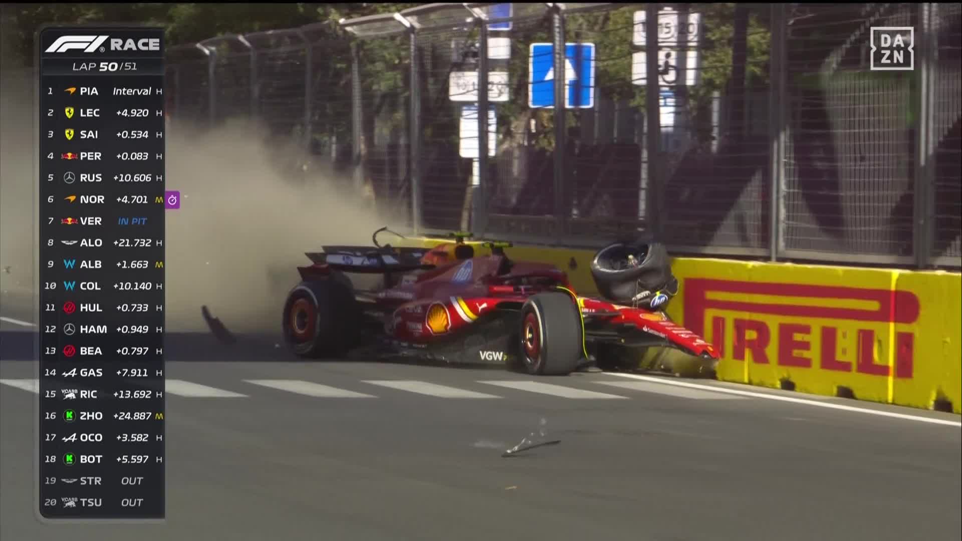 Accidente Checo Pérez Carlos Sainz