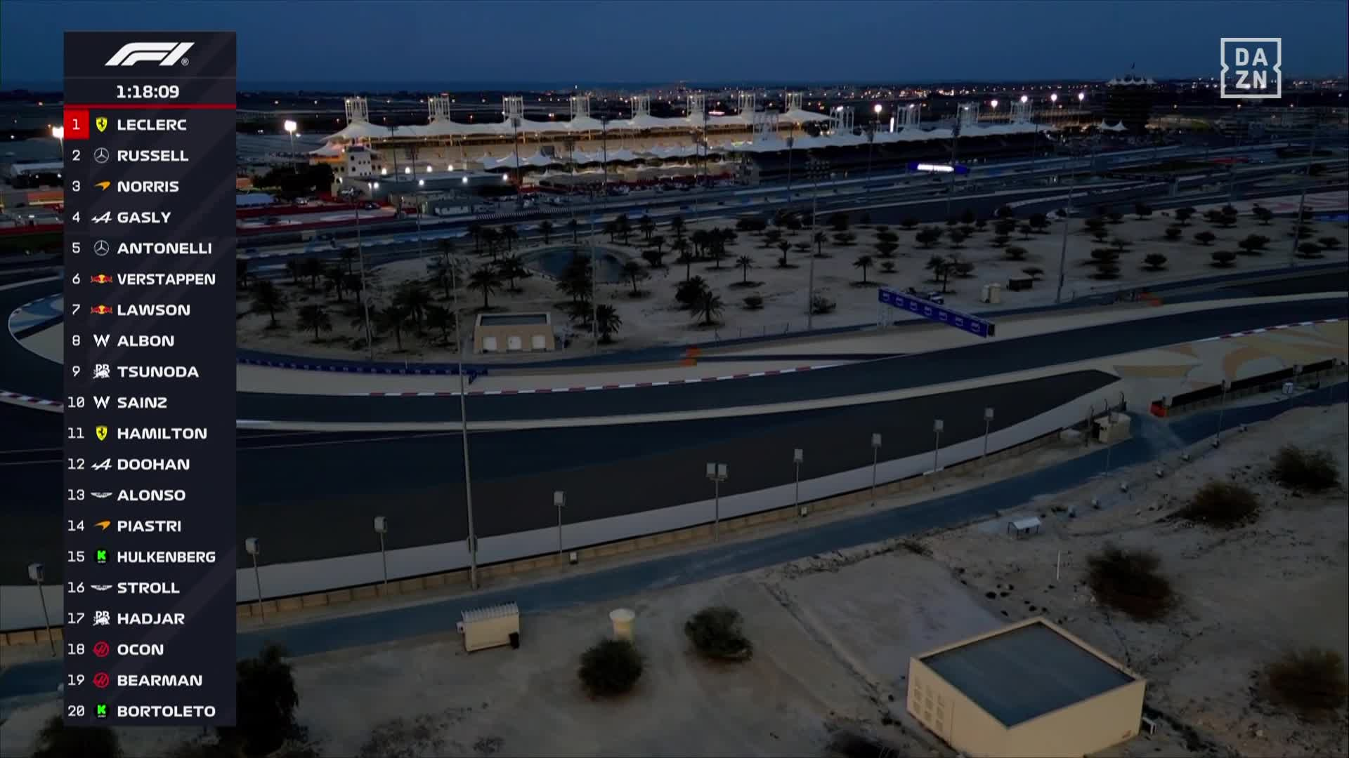 El augurio de que el Mundial de F1 2025 va a ser una locura! Lluvia y apagón  de luz en los test de Bahréin | DAZN News ES
