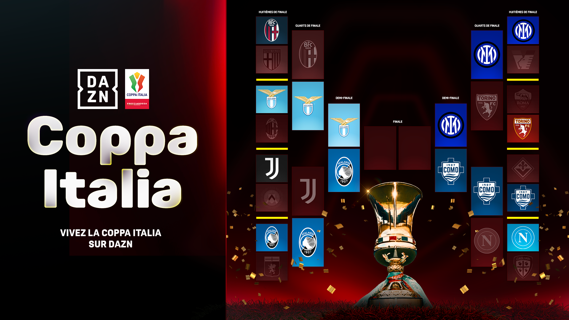 Comment regarder la Coppa Italia sur DAZN ? | DAZN News FR