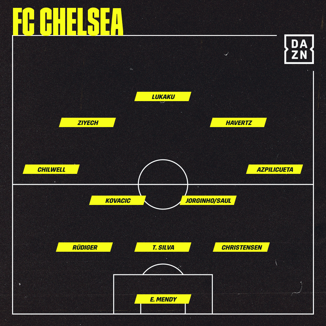 FC Chelsea vor. Aufstellung vs. Juventus