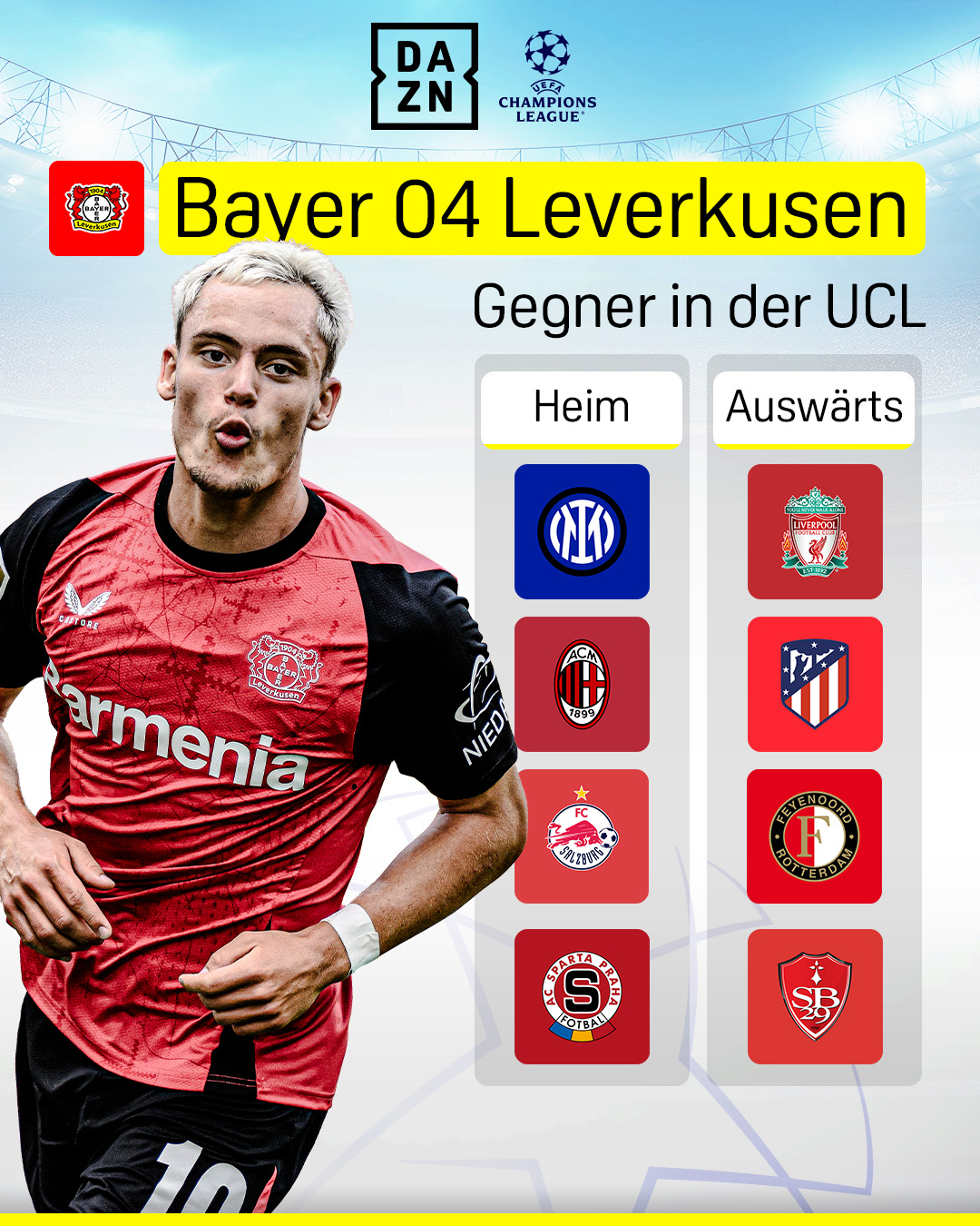 Bayer Leverkusen Gegner Ligaphase UEFA Champions League