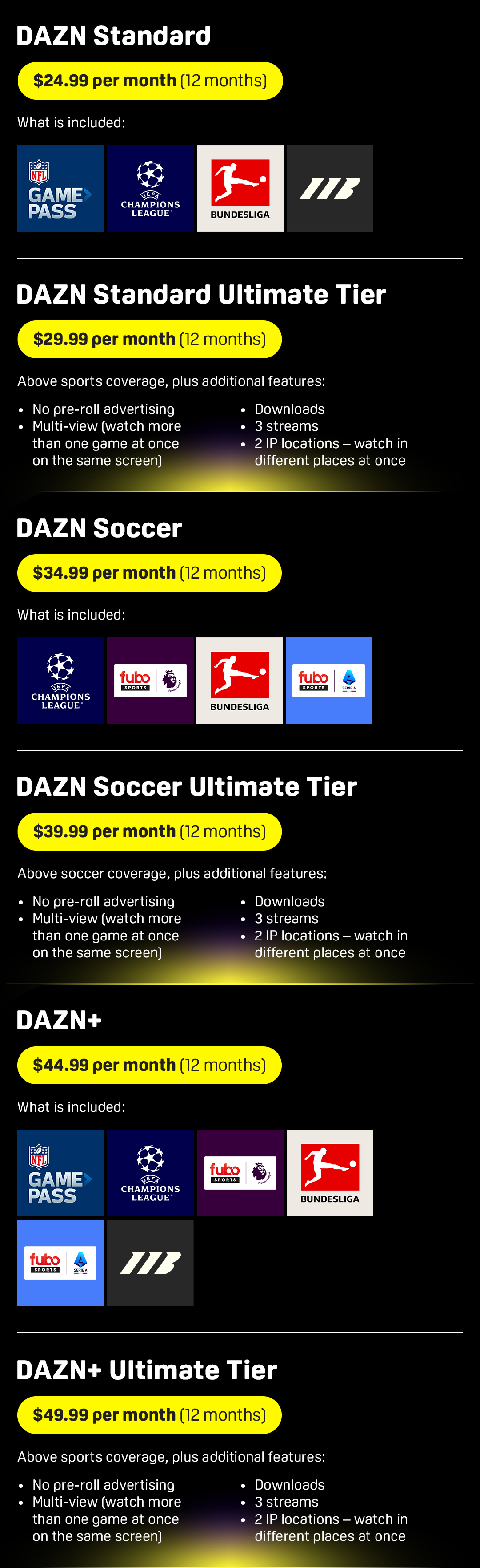 DAZN　　　　6カ月 Explore DAZN | DAZN Canada