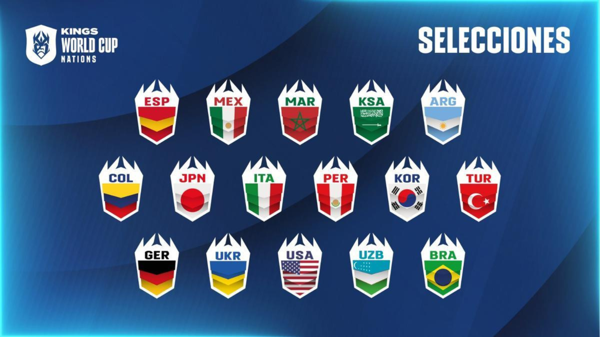 Kings World Cup Nations, Equipos, 2025