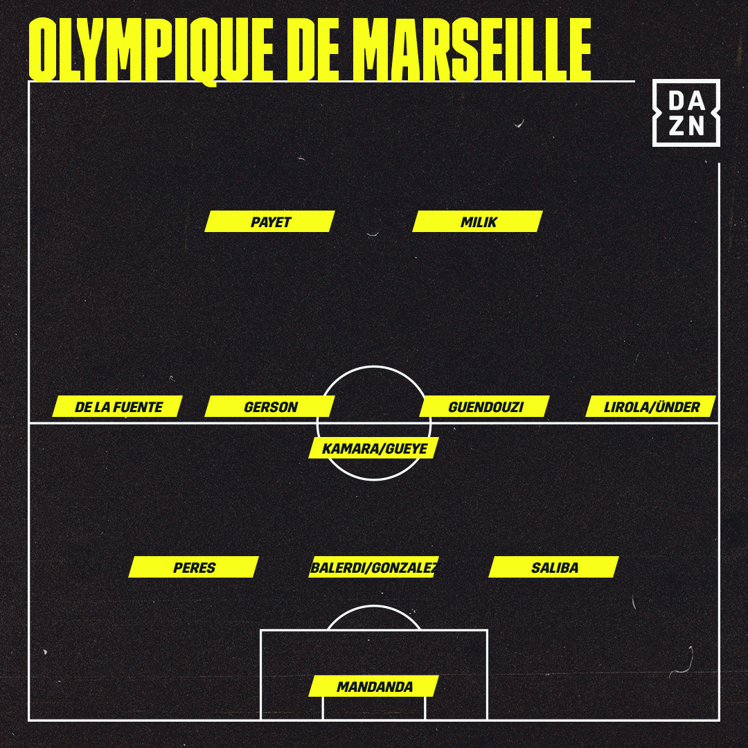 Olympique Marseille Aufstellung 2021/22