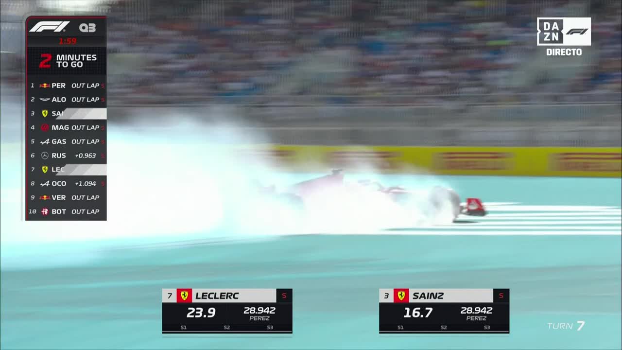 Charles Leclerc