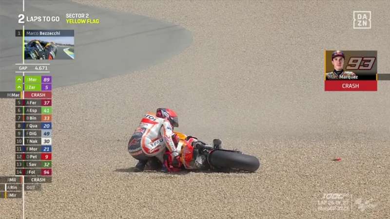 ¡Marc Márquez acabó en el suelo de Le Mans! Así fue su caída en el GP de Francia 2023 cuando pelea por el segundo puesto