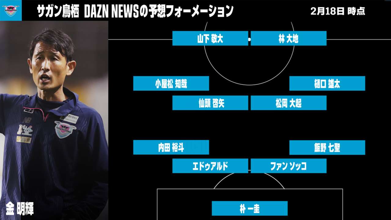 サガン鳥栖 注目選手 選手一覧 試合日程 21jリーグ選手名鑑 Dazn News 日本