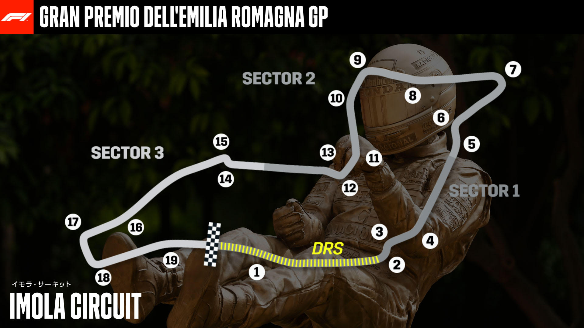2020-10-28 Imola 13 Formula 1 F1