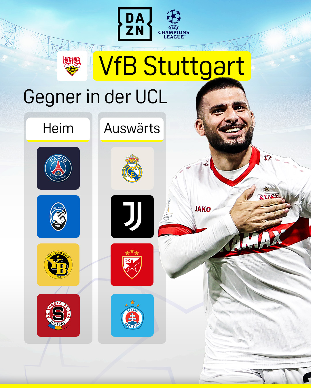 VfB Stuttgart Champions League Gegner 2024