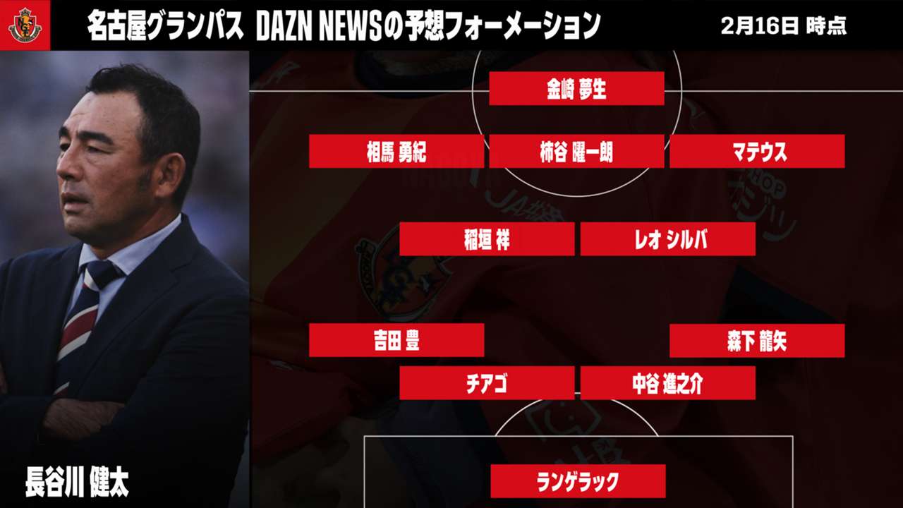 名古屋グランパス 注目選手 選手一覧 試合日程 22jリーグ選手名鑑 Dazn News 日本