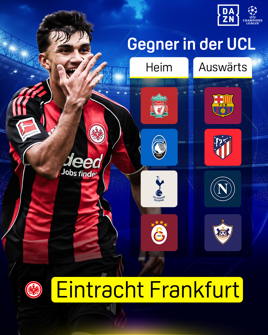 Eintracht Frankfurt UEFA Champions League Ligaphase
