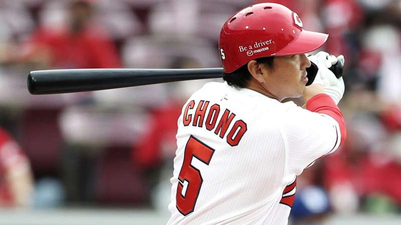 長野久義が広島から巨人へ移籍 5年ぶりの古巣復帰 プロ野球 Dazn News 日本 長野久義が広島から巨人へ移籍 5年ぶりの古巣復帰 プロ野球 Dazn News 日本