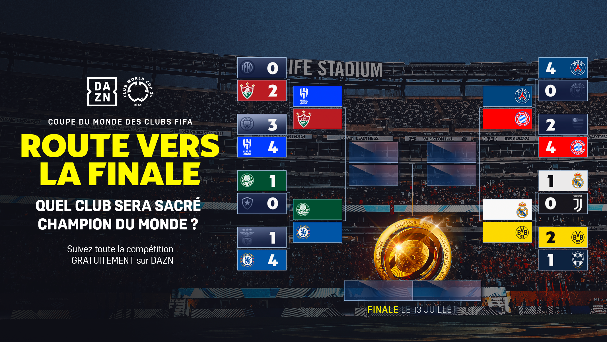 classement coupe du monde des clubs de la fifa