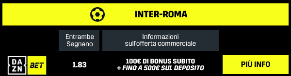 Inter Roma odds