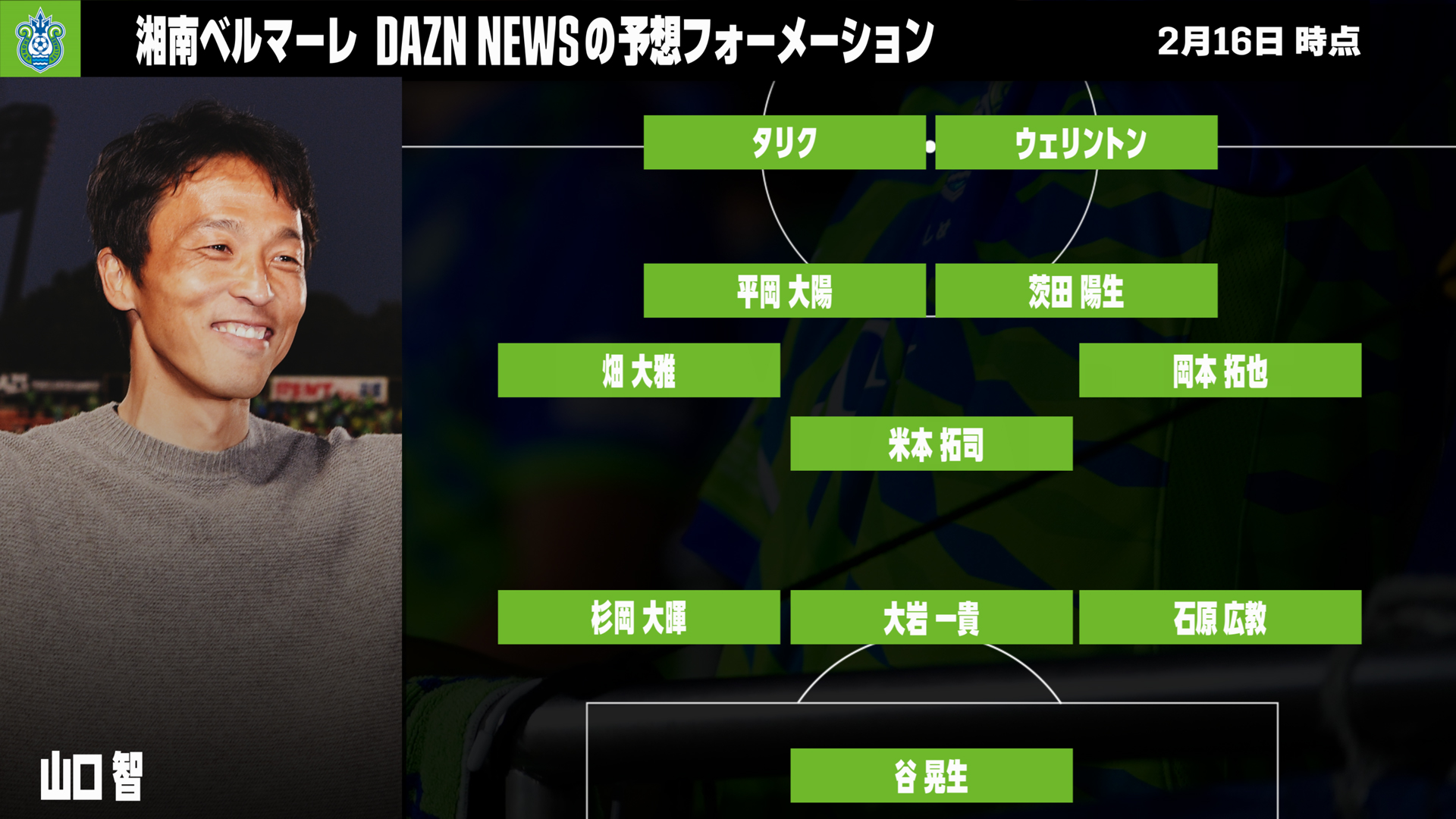 湘南ベルマーレ 注目選手 選手一覧 試合日程 22jリーグ選手名鑑 Dazn News 日本