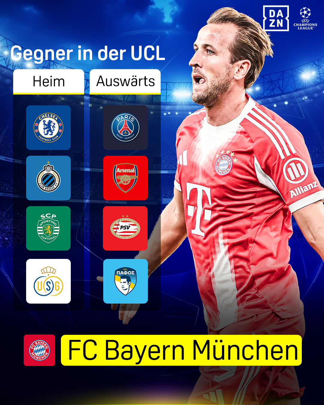 FC Bayern München UEFA Champions League Ligaphase